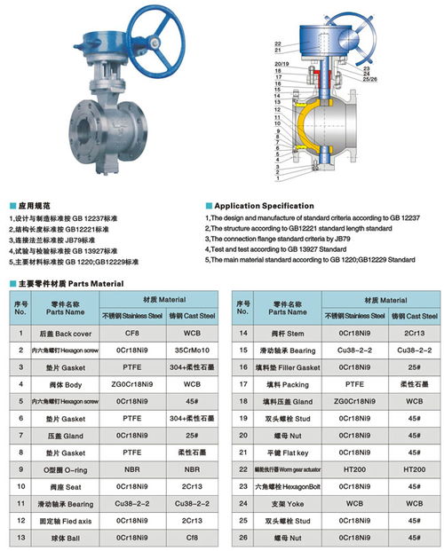 廈門雙特閥門廠供應q346w h v型球閥