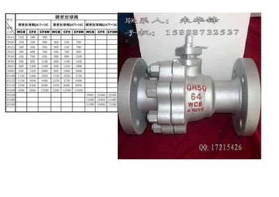 【溫州閥門價格,球閥價格,閘閥價格,龍灣閥門價格,閥門價格】價格,廠家,圖片,閥門,東錦閥門有限責任公司-